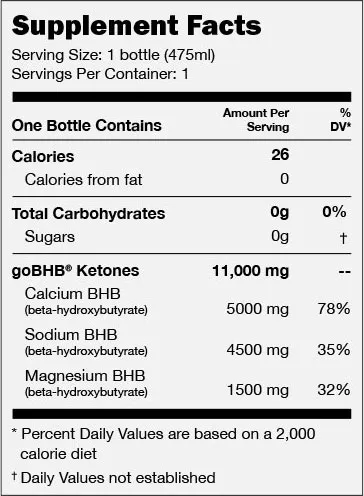 Abbildung zum Artikel: Ketone.io – das erste ketogene Sportgetränk der Welt