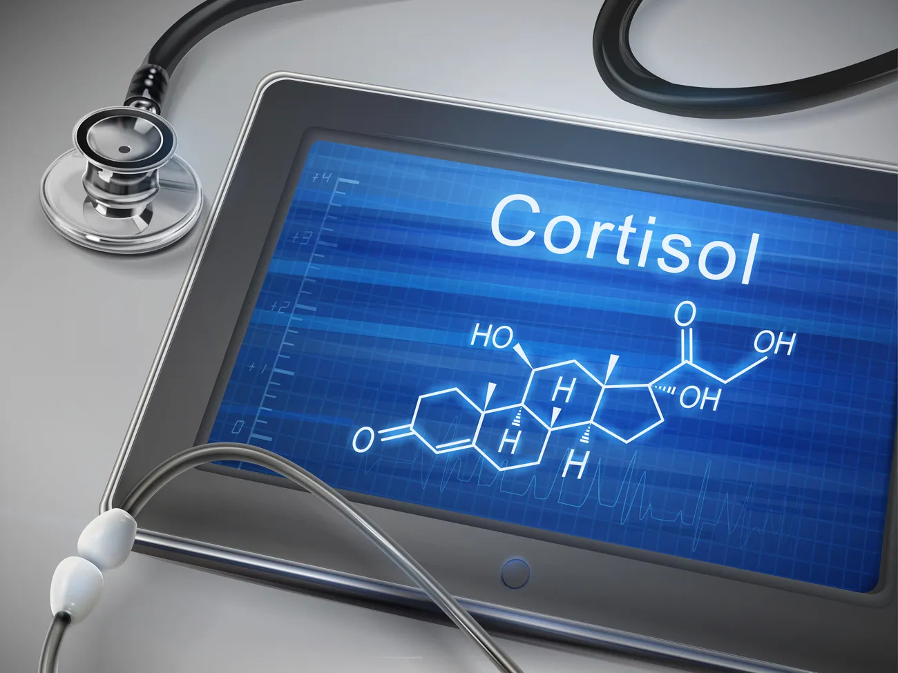 Beitragsbild zum Artikel: Was ist eigentlich Cortisol?