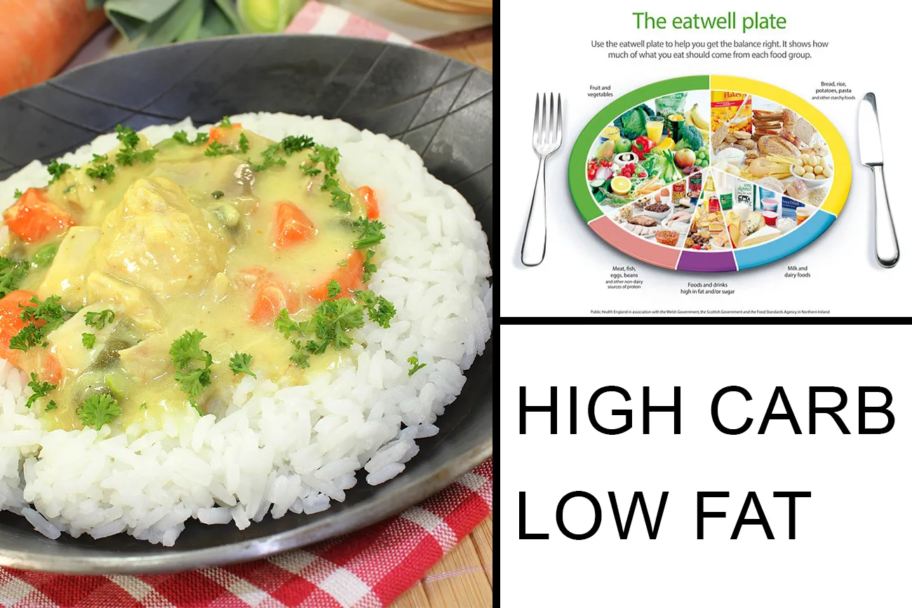 Beitragsbild zum Artikel: High Carb Low Fat Hühnerfrikassee Powermahlzeit !