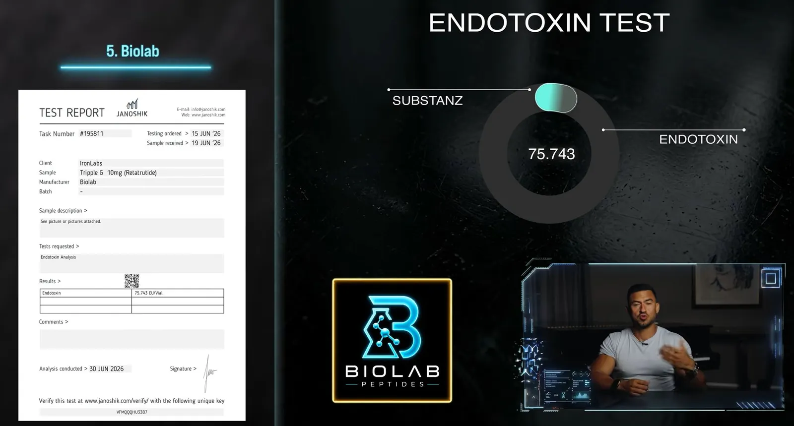 Abbildung 2 zum Artikel: Biolab unter Druck: Was hinter der aktuellen Peptid-Kontroverse steckt