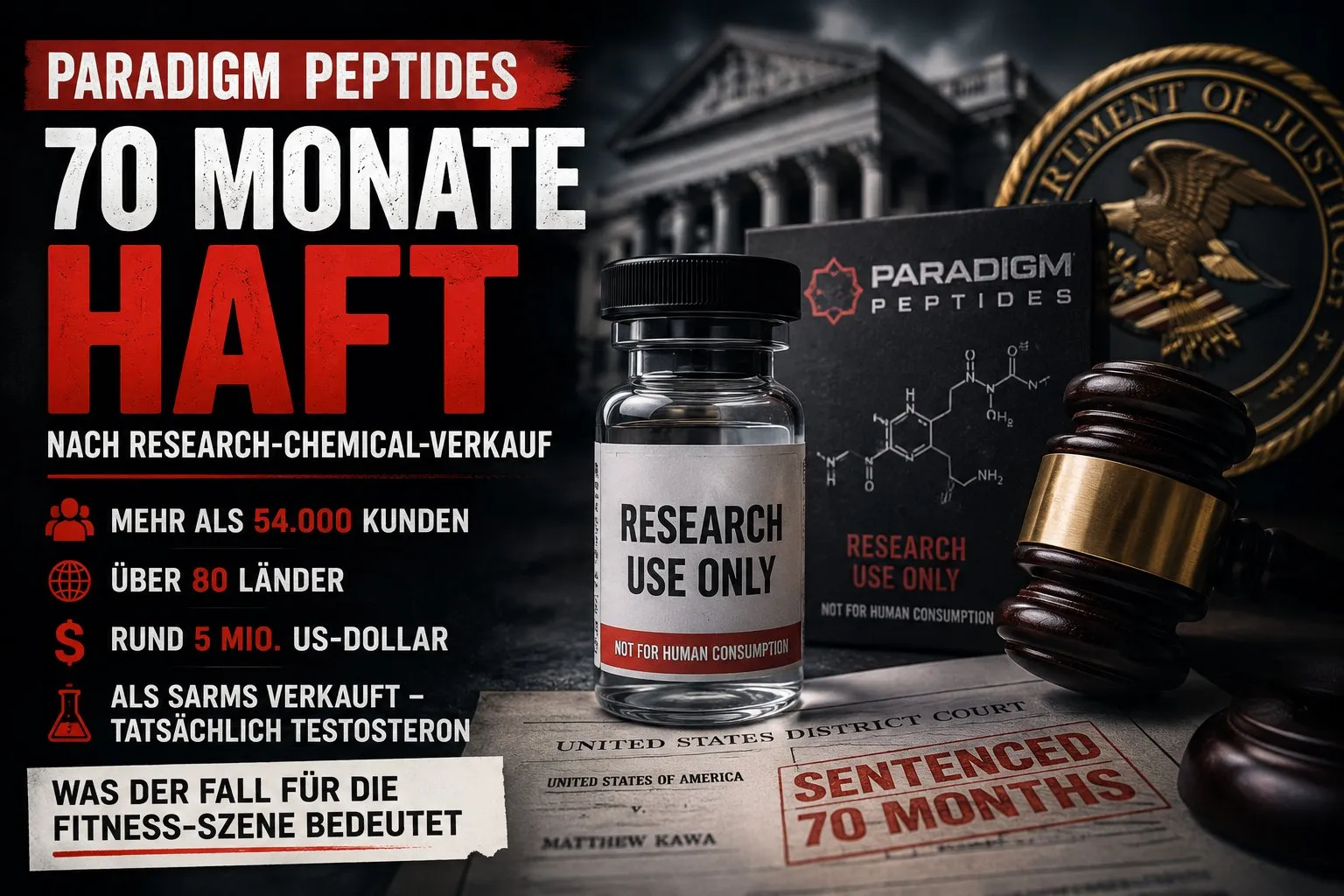 Beitragsbild zum Artikel: Fast 6 Jahre Haft: Dieser Peptid-Shop verkaufte „Research Chemicals“ an 54.000 Kunden – der Fall ist eine Warnung für die Fitness-Szene